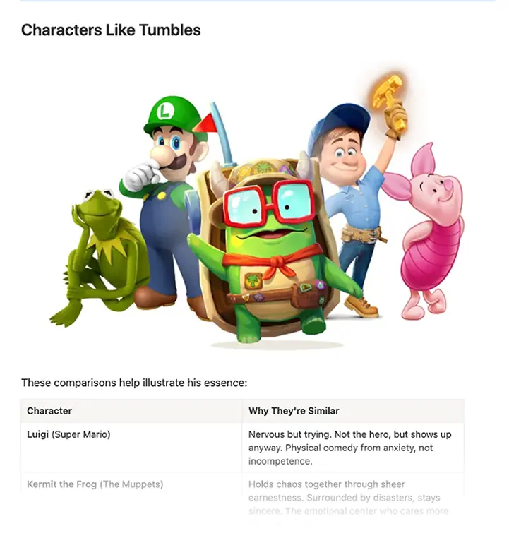 Tumbles character 5