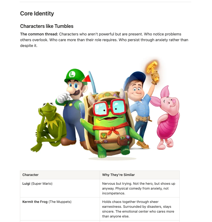 Tumbles core identity and character comparisons